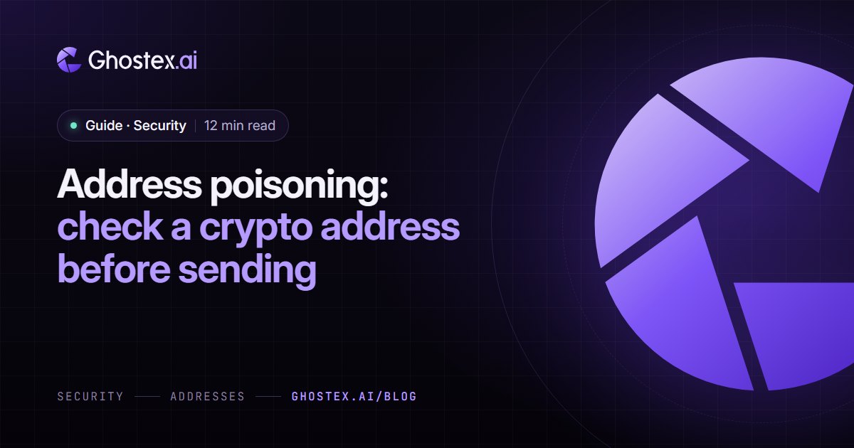 Ghostex.ai guide cover: the title “Address poisoning: check a crypto address before sending” on a dark violet card with the Ghostex.ai logo, topic Security, 12 min read