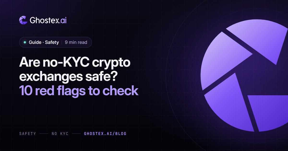 Ghostex.ai guide cover: the title “Are no-KYC crypto exchanges safe? 10 red flags to check” on a dark violet card with the Ghostex.ai logo, topic Safety, 9 min read