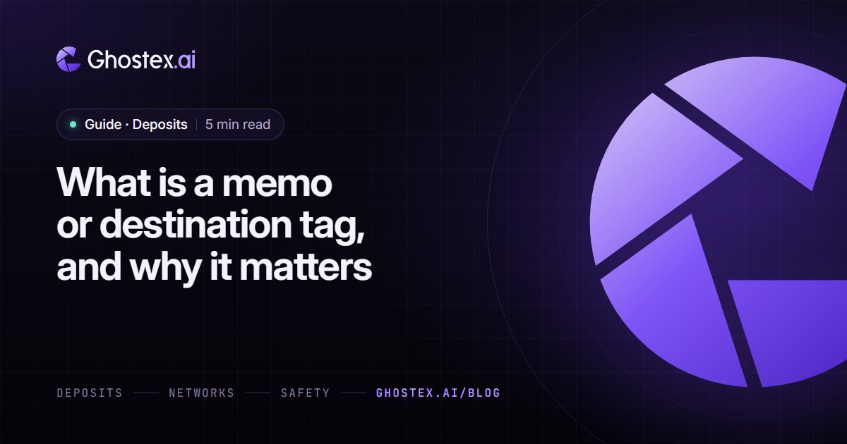 Ghostex.ai guide cover: the title “What is a memo or destination tag, and why it matters” on a dark violet card with the Ghostex.ai logo, topic Deposits, 5 min read