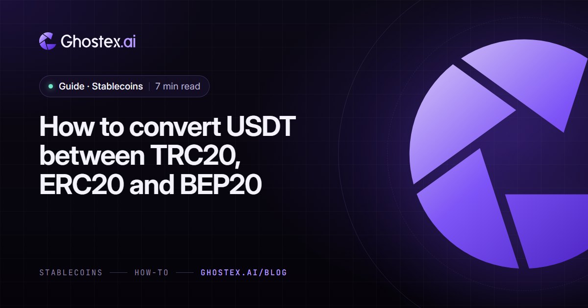 Ghostex.ai guide cover: the title “How to convert USDT between TRC20, ERC20 and BEP20” on a dark violet card with the Ghostex.ai logo, topic Stablecoins, 7 min read