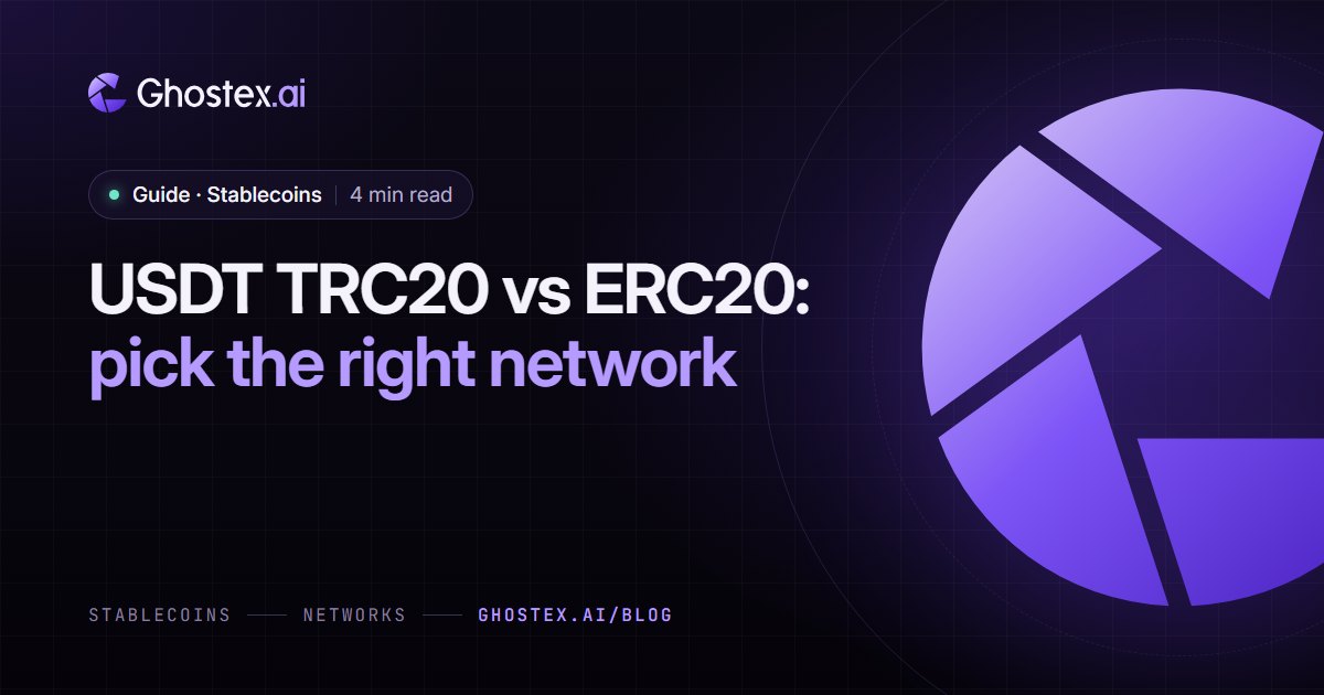Ghostex.ai guide cover: the title “USDT TRC20 vs ERC20: pick the right network” on a dark violet card with the Ghostex.ai logo, topic Stablecoins, 4 min read