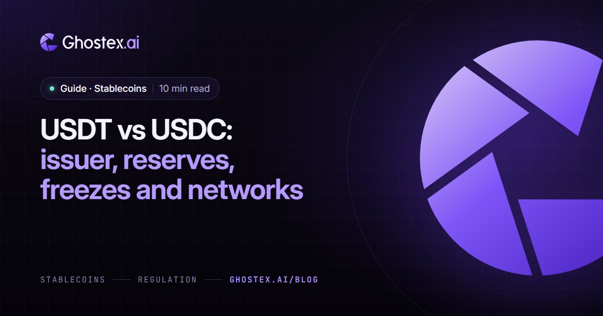 Ghostex.ai guide cover: the title “USDT vs USDC: issuer, reserves, freezes and networks” on a dark violet card with the Ghostex.ai logo, topic Stablecoins, 10 min read