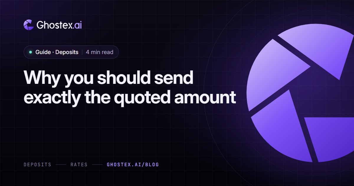 Ghostex.ai guide cover: the title “Why you should send exactly the quoted amount” on a dark violet card with the Ghostex.ai logo, topic Deposits, 4 min read