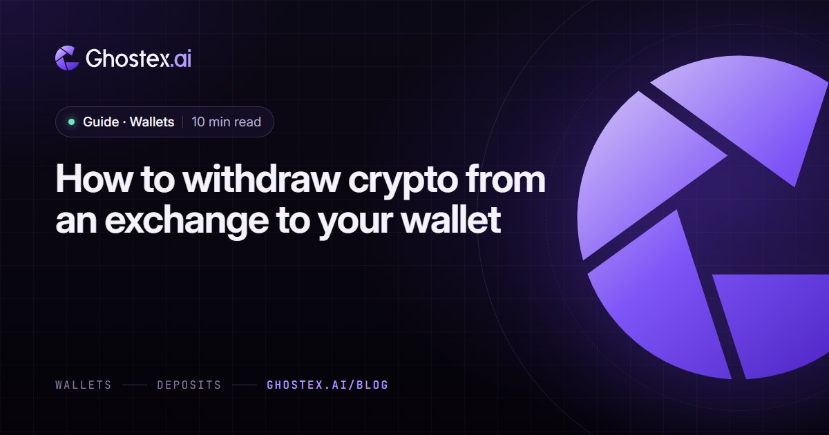 Ghostex.ai guide cover: the title “How to withdraw crypto from an exchange to your wallet” on a dark violet card with the Ghostex.ai logo, topic Wallets, 10 min read